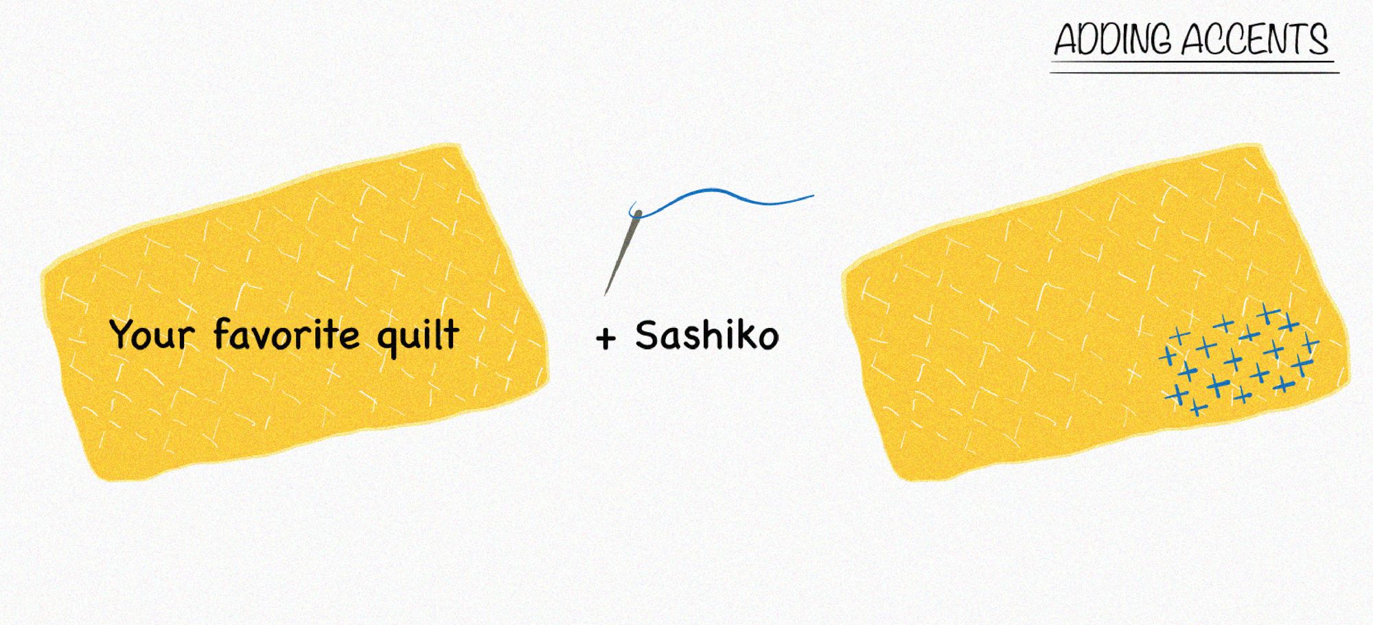 Instructions on how to add sashiko to your quilt