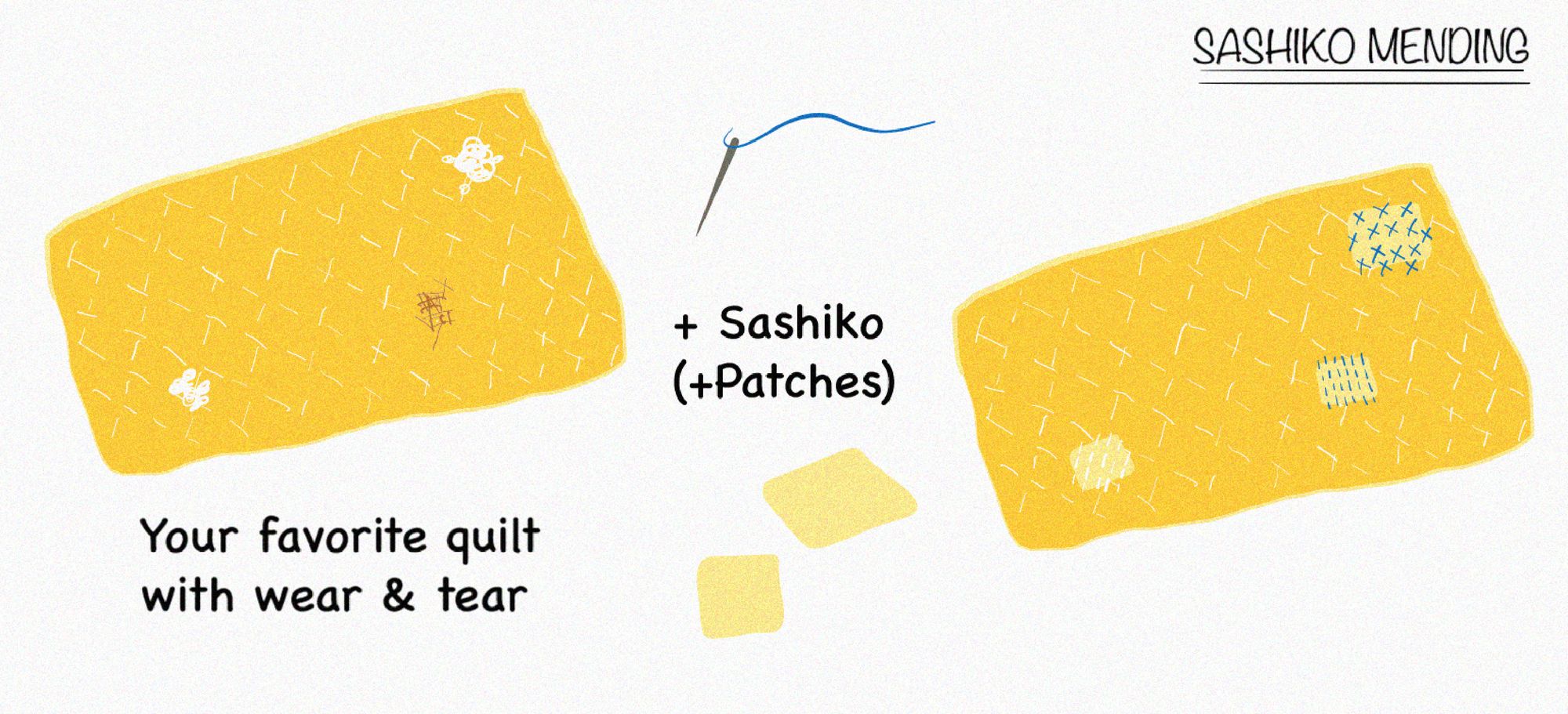 Instructions on how to mend a quilt with sashiko.